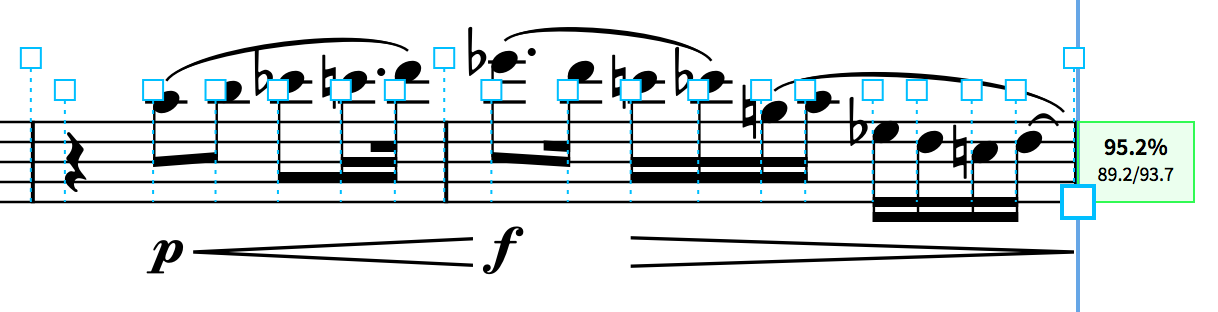 dorico chord symbols