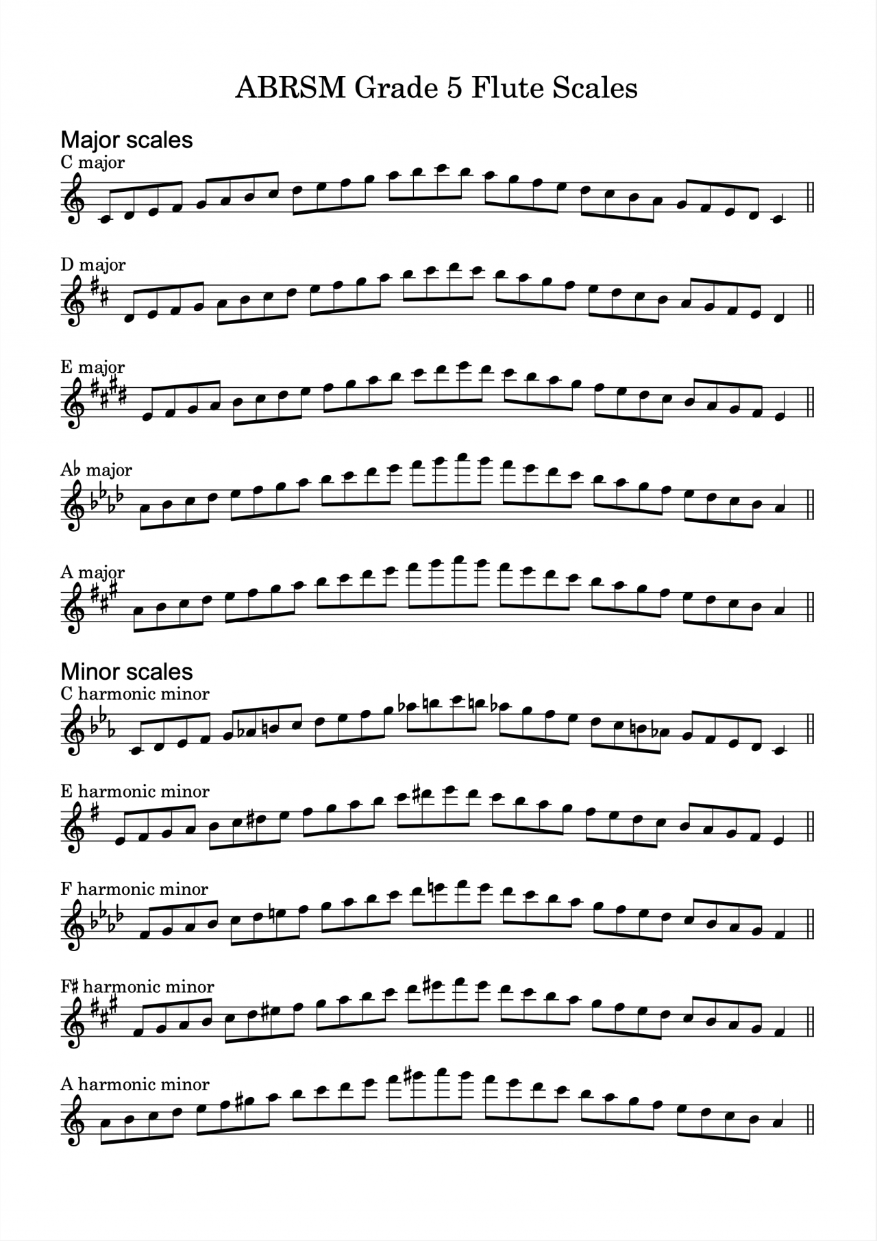 dorico tutorials dorico tutorials