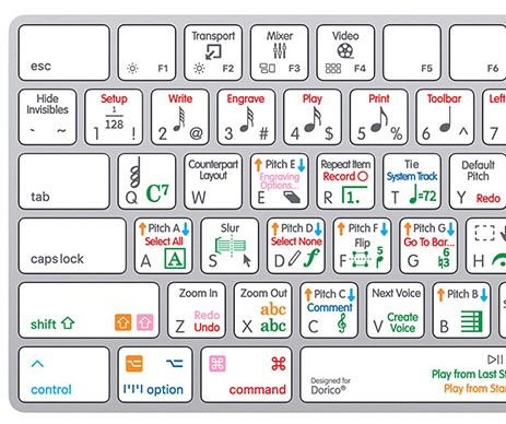 Dorico Keyboard (cropped)