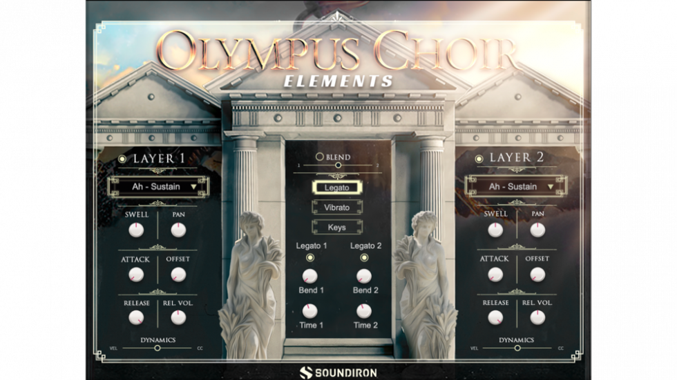Soundiron Olympus Choir Elements playback template for Dorico Dorico